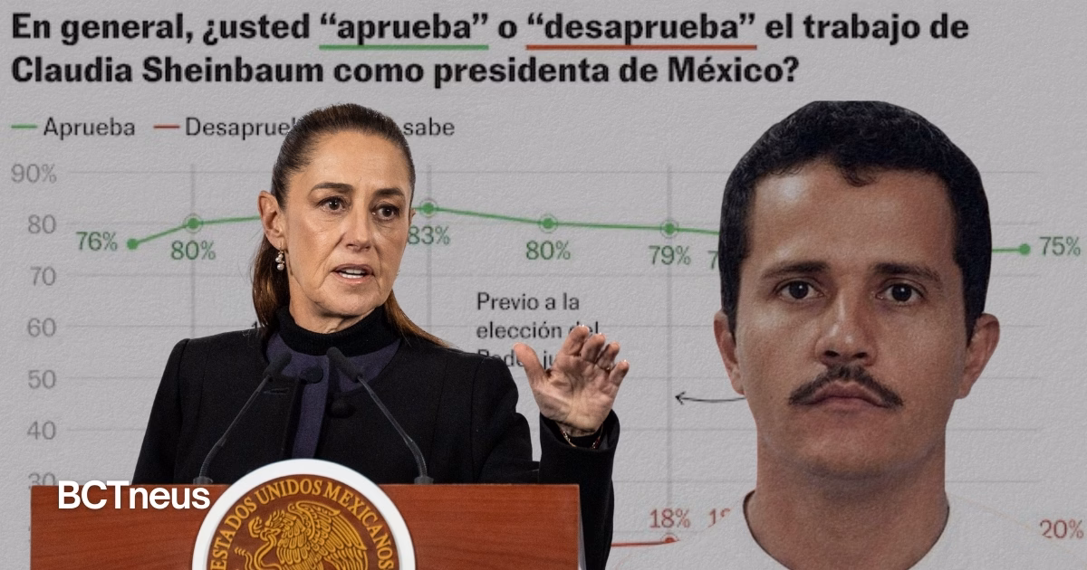 Articulo - El golpe al Mencho eleva aprobación de Sheinbaum, revelan