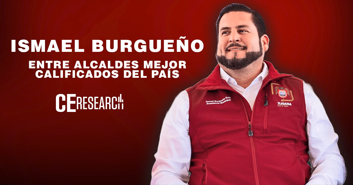 Articulo - Ismael Burgueño entre los alcaldes mejor calificados del país