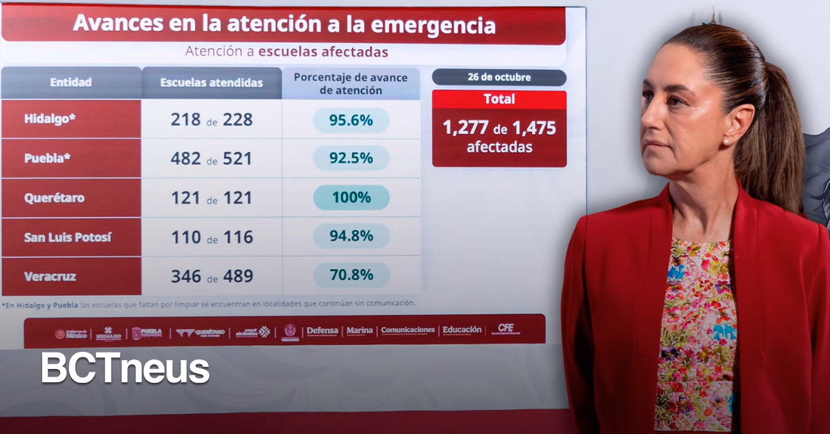 Articulo - Más de 100 mil viviendas censadas y 70 mil apoyos entregados tras afectaciones por lluvias