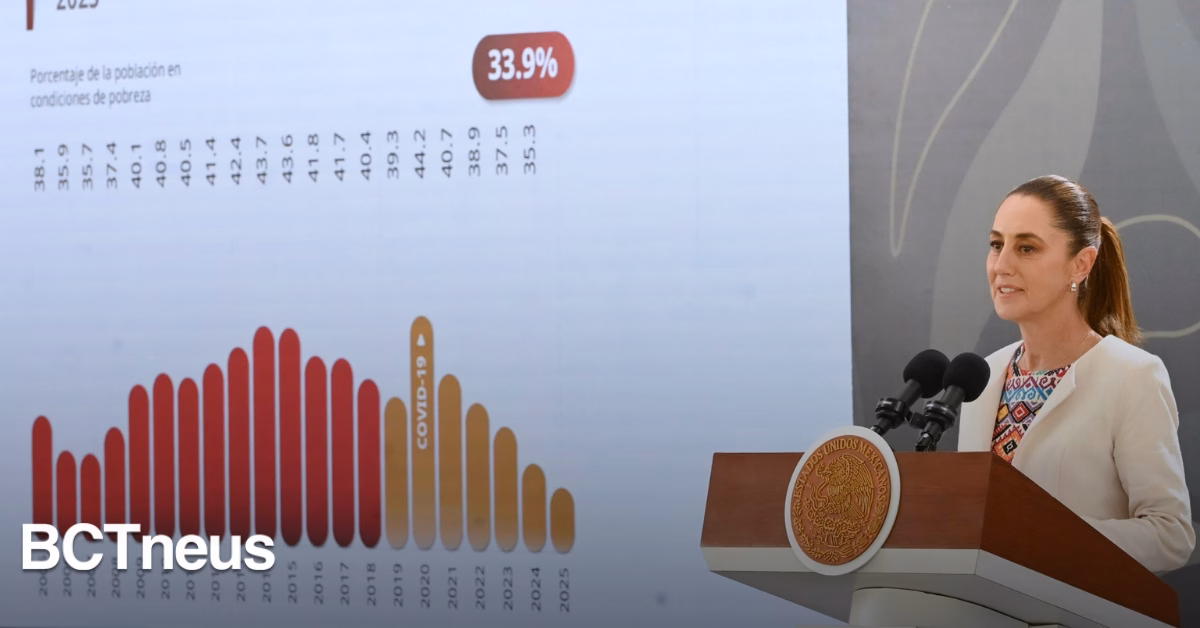 Articulo - PRESIDENTA CLAUDIA SHEINBAUM DESTACA QUE 2025 FUE EL AÑO MÁS BAJO EN POBREZA LABORAL EN DOS DÉCADAS