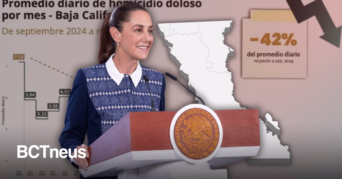 Articulo - Baja California disminuye 42% los homicidios, confirma Gobierno de México