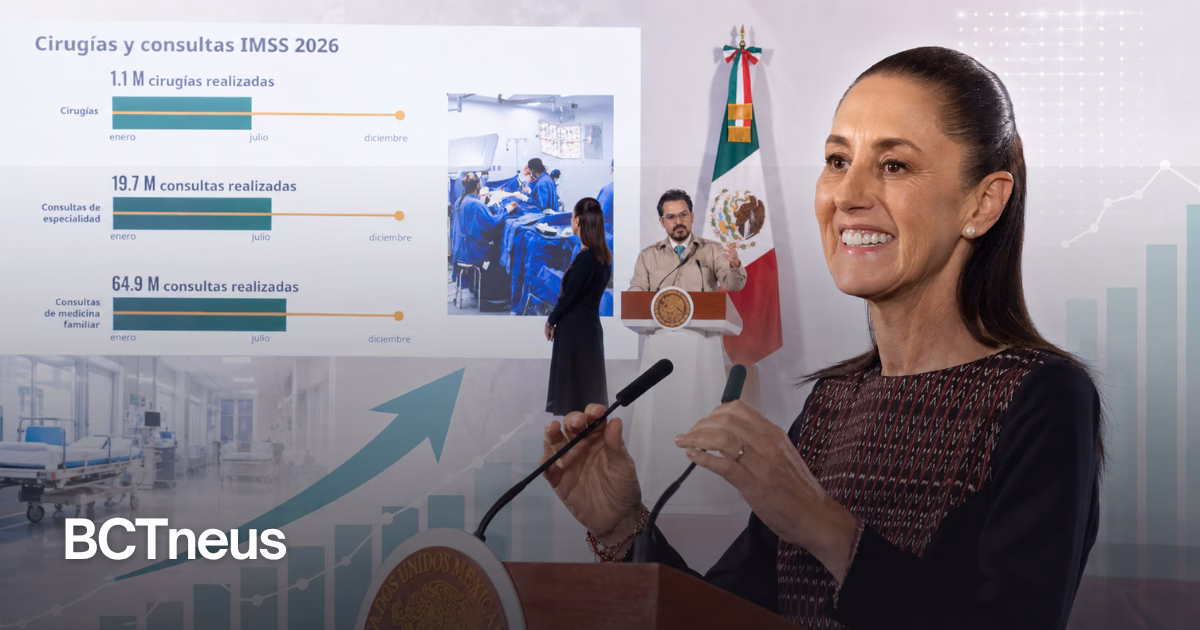 Articulo - Sheinbaum presume avance en salud: consultas con especialistas suben 60%